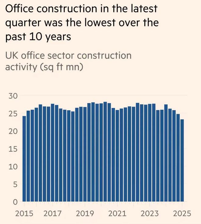 英国30亿镑投职业技术培训英最大水务集团面临破产8大能源商向客户赔款(图3)