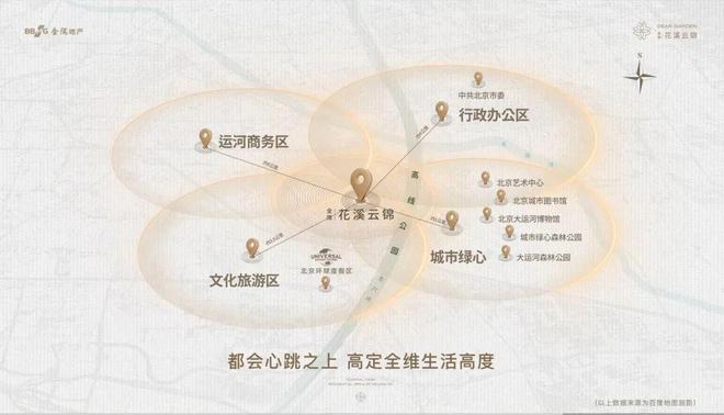 九游体育：「花溪云锦」售楼处新网站-2025花溪云锦楼盘百科-北京房天下(图2)