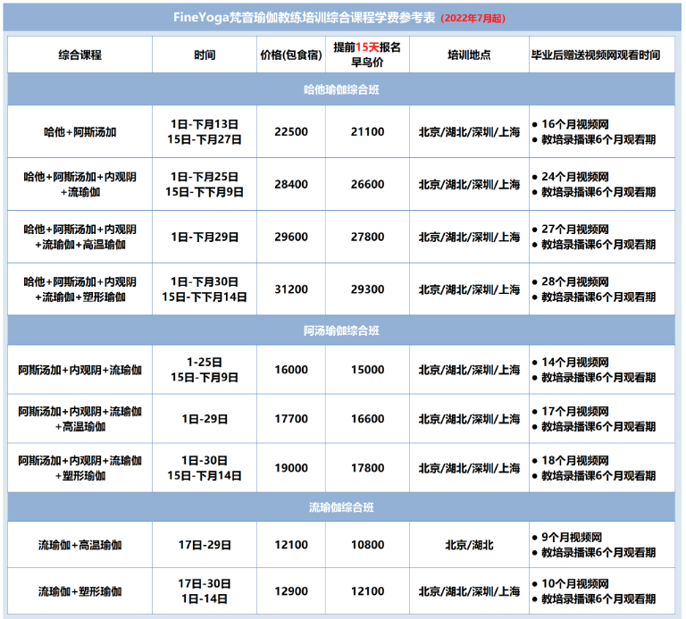 九游体育网站：“梵音瑜伽”疑似关店跑路！创始人发文回应消费者称坚定维权(图4)