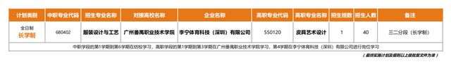 广州市纺织服装职业学校招生问答(图8)