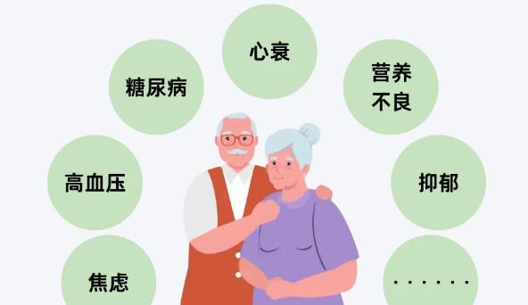 心理百科全面认识老年心理健康与科学应对策略(图1)