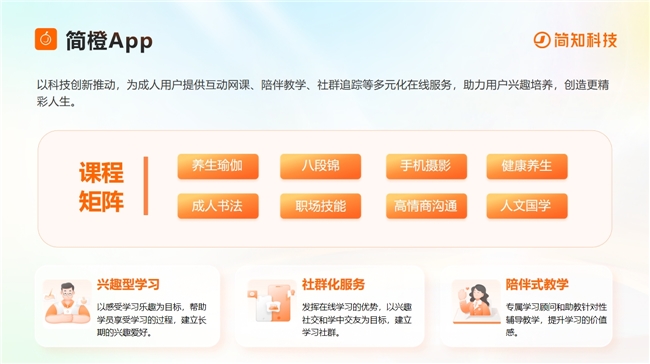 九游体育：首届中国身心健康与疗愈⁺大会：简橙教育平台数字化赋能乐龄女性健康管理(图3)