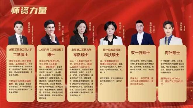 九游体育：水中舟（河北）教育科技有限公司：专业护航军队文职梦想之路(图2)