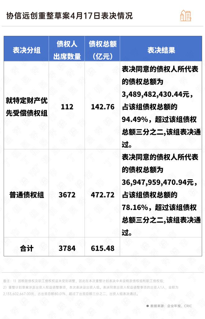 九游体育：【发布】新华御著售楼处发布：开启新华御著生活新篇章!(图20)