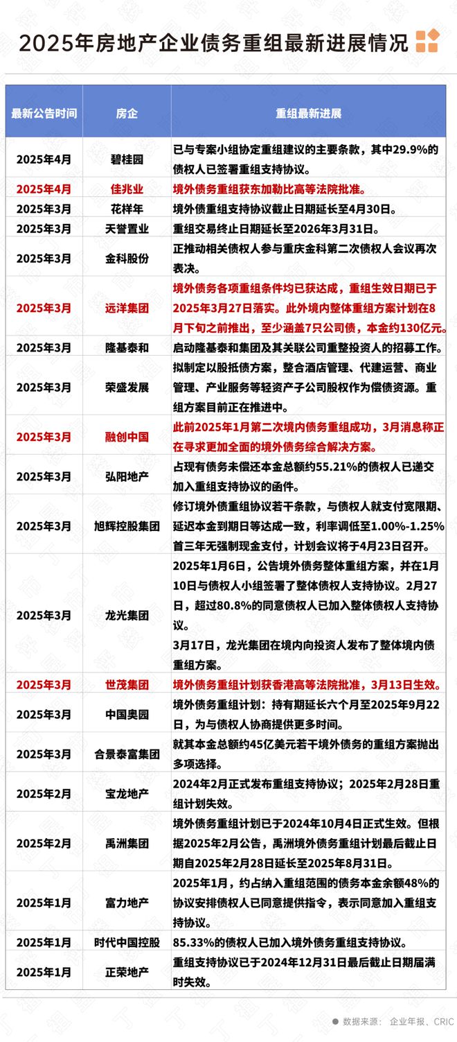 九游体育：【发布】新华御著售楼处发布：开启新华御著生活新篇章!(图22)