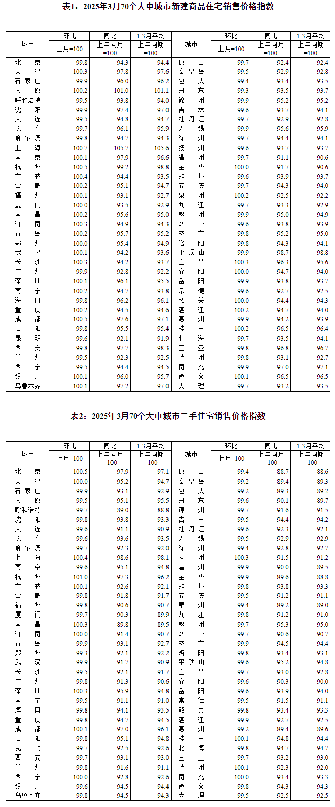 九游体育：云悦动app依托农业补贴政策实现共享农庄高质量升级(图4)