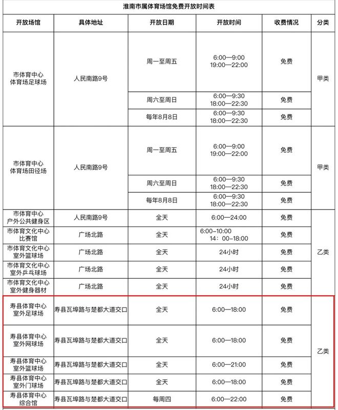 九游体育网站：寿县这些体育场馆免费开放时间表来啦！(图1)