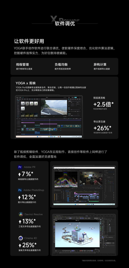 联想推出YOGAPro14s便携轻盈办公本：搭载R77840HS5699元起(图2)