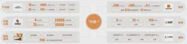 重磅！金地管理清岚品牌「宋韵四代宅」真的太卷了!(图16)
