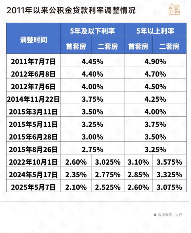 九游体育：大华公园柏翠售楼处发布：大华公园柏翠臻品住宅耀世登场！(图17)