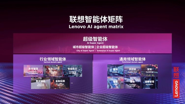 2025联想TechWorld：混合式人工智能优势集全面技术创新智能体新纪元到来(图2)