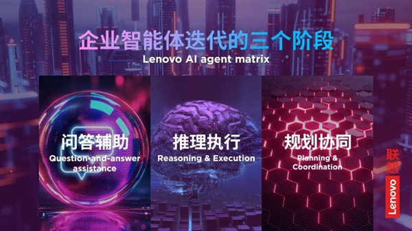 2025联想TechWorld：混合式人工智能优势集全面技术创新智能体新纪元到来(图3)