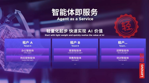 2025联想TechWorld：混合式人工智能优势集全面技术创新智能体新纪元到来(图7)