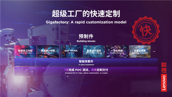 2025联想TechWorld：混合式人工智能优势集全面技术创新智能体新纪元到来(图6)