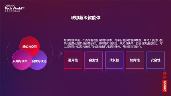2025联想TechWorld：混合式人工智能优势集全面技术创新智能体新纪元到来(图10)