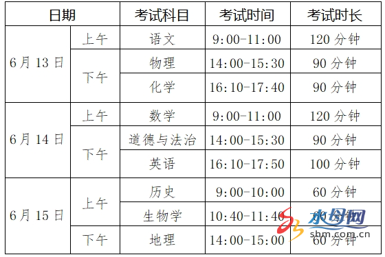 519万人参加中考烟台市2025年中考招生意见出台(图1)