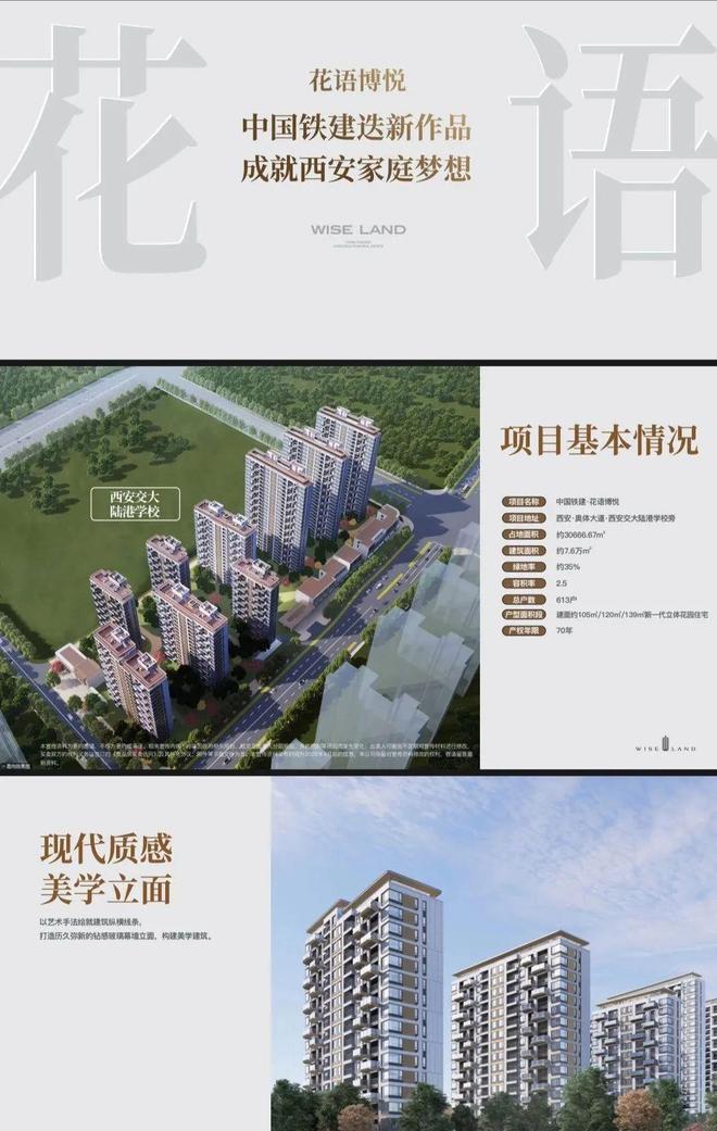 九游体育：⚡ꦿ℘花语博悦网站㊣花语博悦售楼处发布@西安房天下(图2)