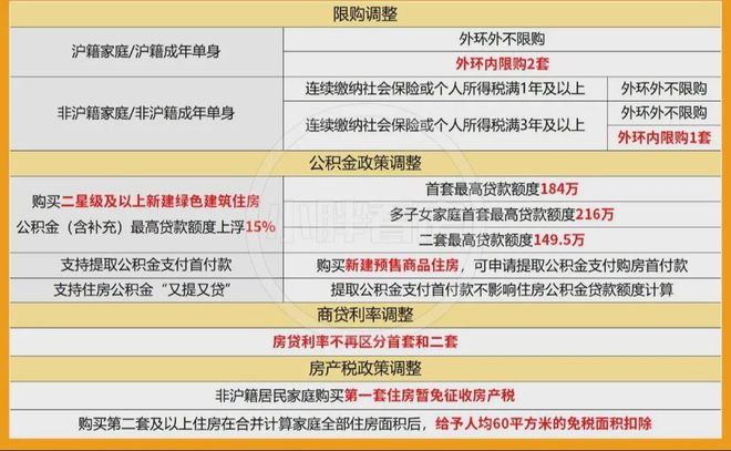 九游体育网站：翡云悦府售楼处翡云悦府发布：楼市爆款！(图2)