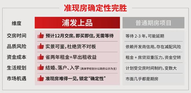 九游体育网站：翡云悦府售楼处翡云悦府发布：楼市爆款！(图4)