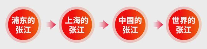 九游体育网站：翡云悦府售楼处翡云悦府发布：楼市爆款！(图17)
