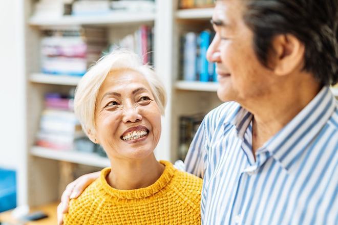 冥想对老年人心血管健康的影响(图3)