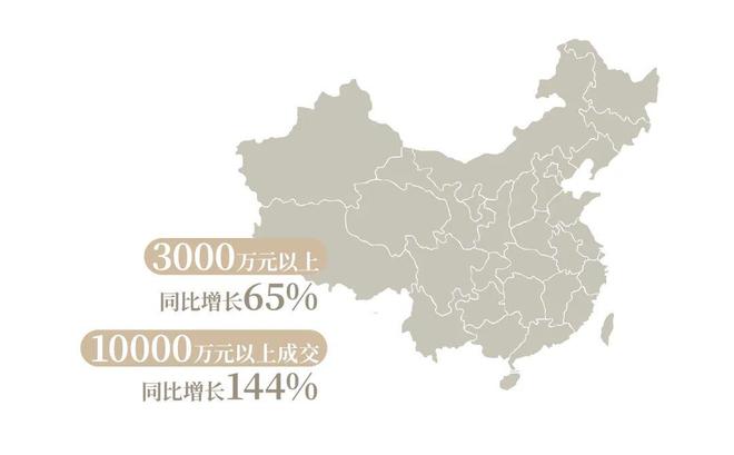 财富与江水相依居所与时代共生(图4)