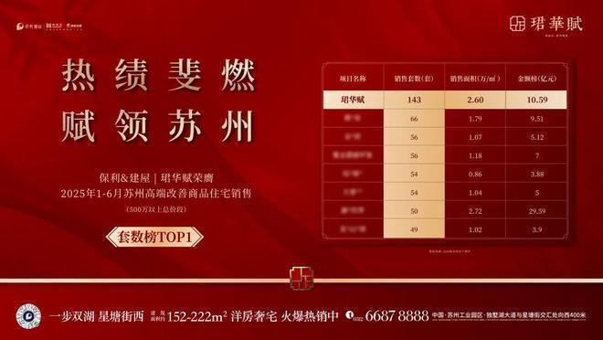 九游体育：【聚焦双11】紫金翡丽甲第售楼处发布邂逅紫金翡丽甲第美好生活(图5)