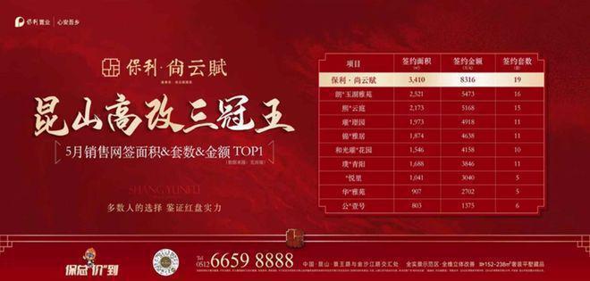 九游体育：【聚焦双11】紫金翡丽甲第售楼处发布邂逅紫金翡丽甲第美好生活(图6)