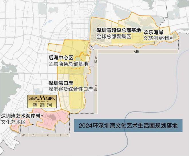 九游体育网站：深圳本季度最热门的公寓！蛇口「望海玥」售楼处发布(图13)