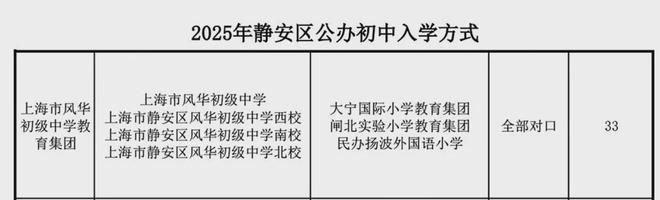 百度热搜@大华静安年华售楼处发布:大华静安年华重塑高端生活(图12)