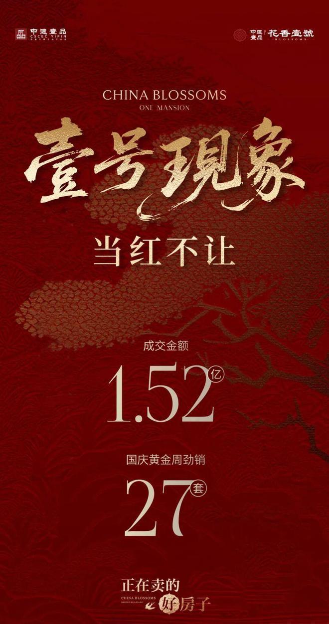 ⚡新房热搜豪宅NO1®中建花香壹号售楼处发布：以品质铸就传奇(图8)