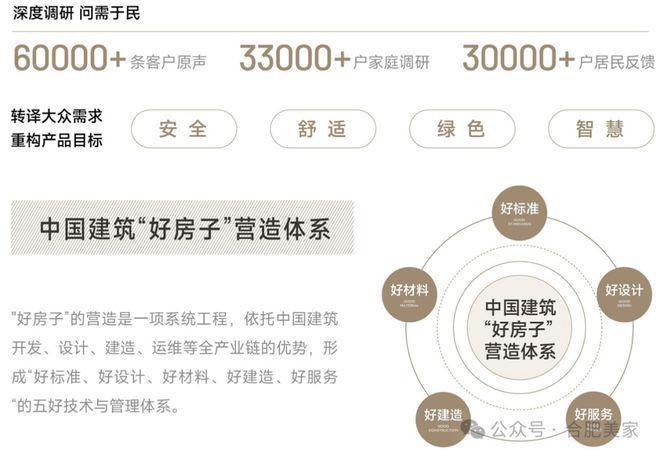 ⏰新房入市TOP1中海观庐府售楼处发布:中海观庐府热搜NO1(图5)
