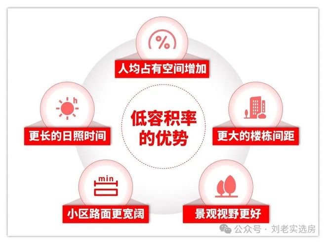 聚焦保利西郊和煦领墅售楼处发布：以品质铸就人居传奇！(图2)
