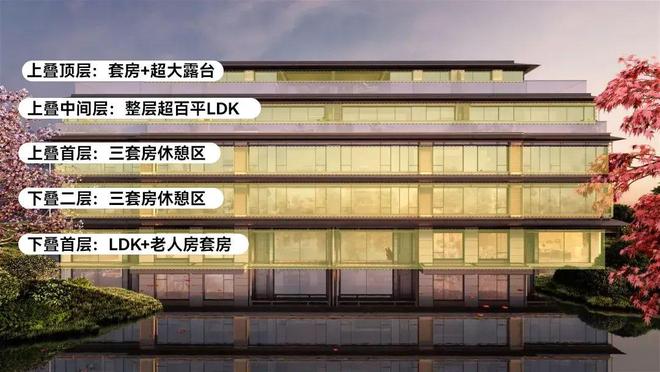 【热点】蓝城·丹枫云庐售楼处丹枫云庐发布：引领品质!(图13)