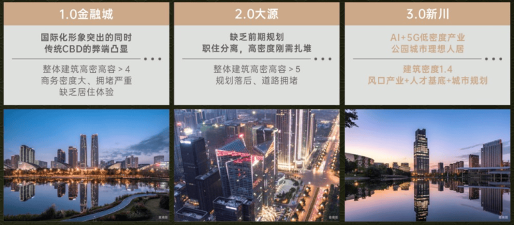 九游体育:成都【保利新川天珺】售楼处电话楼盘最新动态与价格参考户型面积详解限时优惠活动及项目详情查询_线上营销中心(图3)