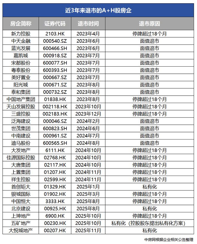 九游体育网站:最新百度热搜@大华静安年华售楼处发布:线上预约可享团购优惠(图1)