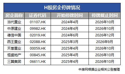 九游体育网站:最新百度热搜@大华静安年华售楼处发布:线上预约可享团购优惠(图2)
