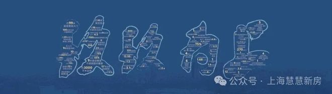 聚焦中建·玖上琅宸售楼处发布：以精工品质筑就人居经典!(图17)