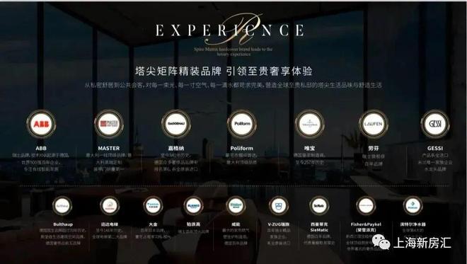 九游体育网站：最新【聚焦】中铁世纪尚城售楼处发布：红盘好房全城热藏(图9)