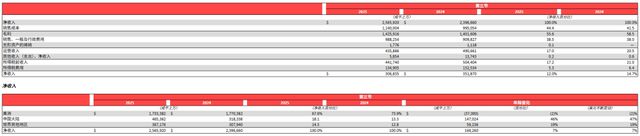 AloYoga再不赚中国人的钱就打不过lululemon了(图1)
