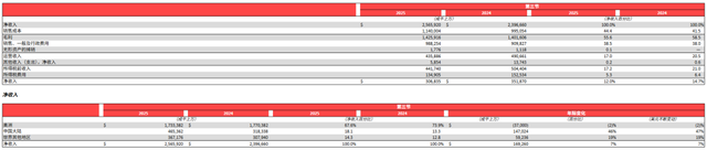 AloYoga再不赚中国人的钱就打不过lululemon(图1)