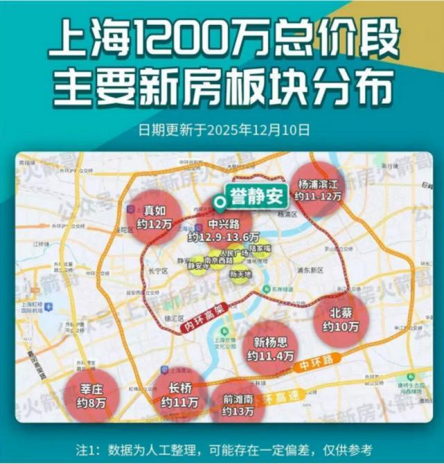 九游体育:1200万元预算真找不到比这更好的选择了(图2)