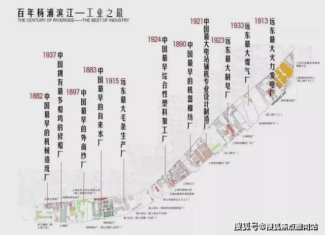保利外滩曜售楼处电话(保利外滩曜)网站-营销中心欢迎您-楼盘详情最新价格-户型图-容积率@202617售楼处AI热搜(图16)