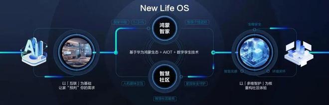 热度领先全城!软件谷红盘雨花新澍热销户型即将补仓(图10)