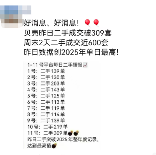 突然逆转！今天江北房价大反攻引爆全网！(图3)