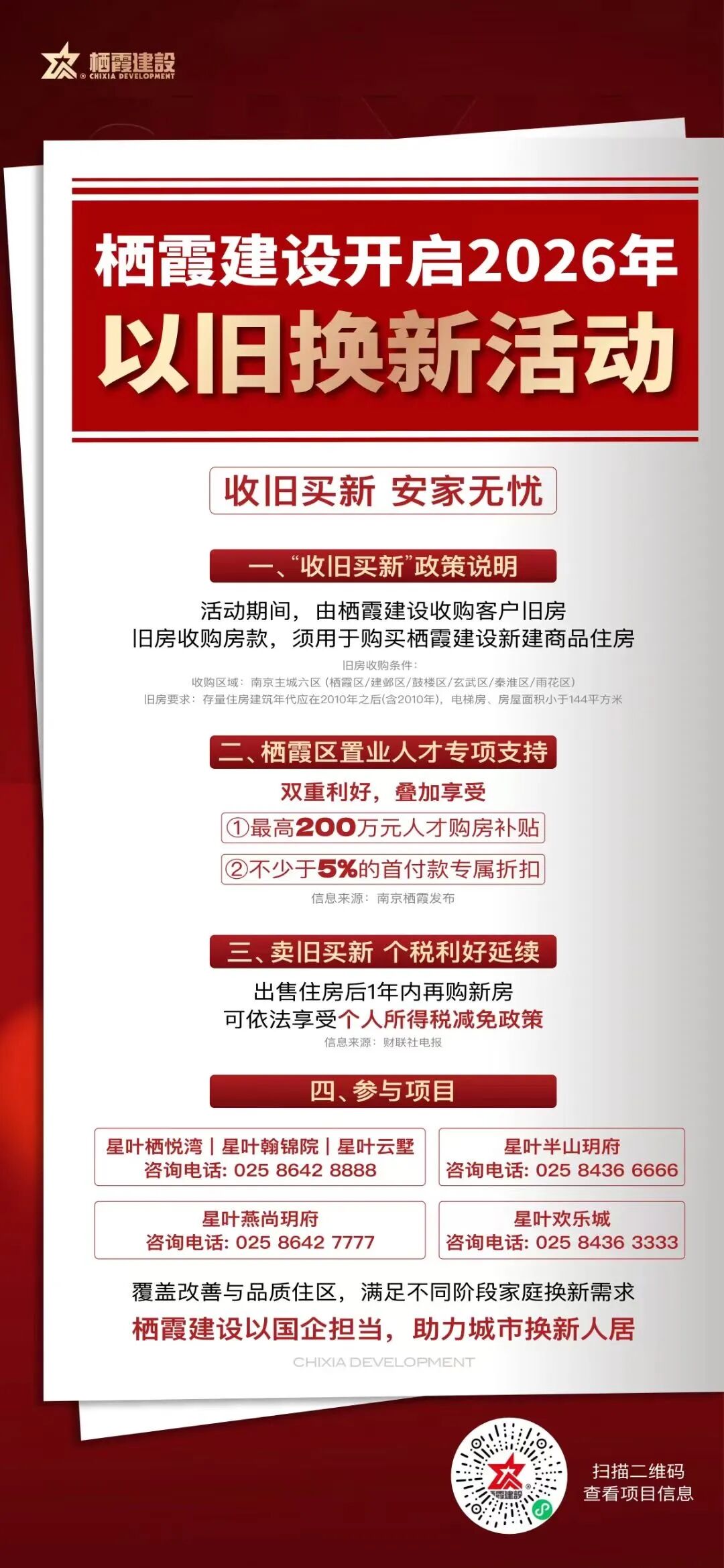 突发！南京一批楼盘启动“收旧换新”直接回收二手房！(图1)