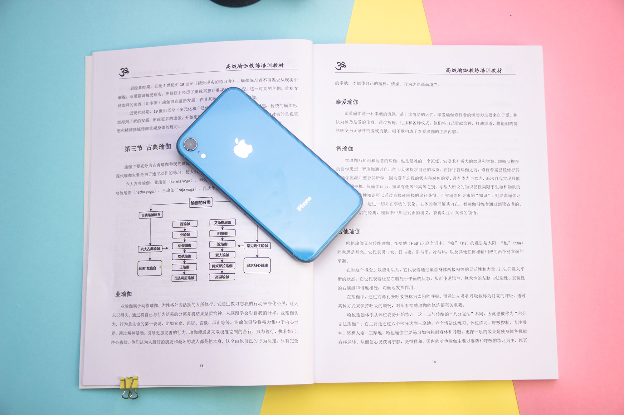 瑜伽教练培训教材目录(图2)