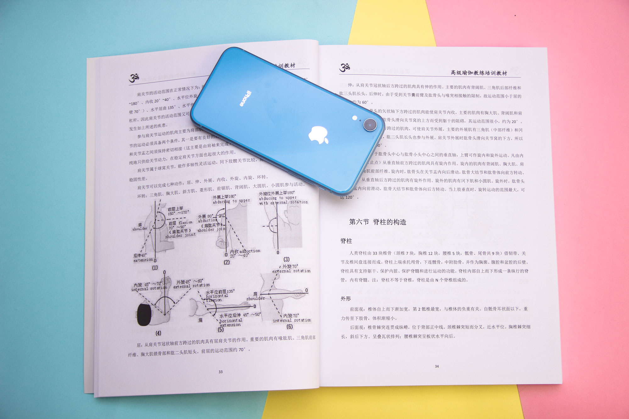 瑜伽教练培训教材目录(图5)