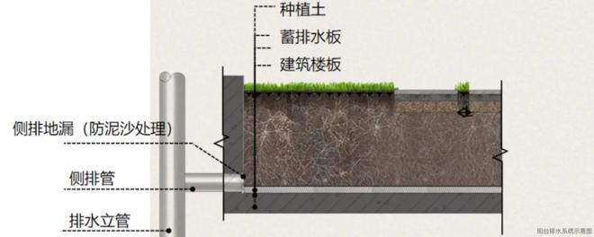 九游体育网站:2026风向标已至把握置业窗口马上选保利和光尘樾!(图11)
