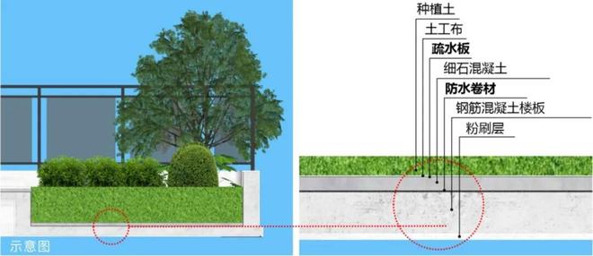 九游体育网站:2026风向标已至把握置业窗口马上选保利和光尘樾!(图10)